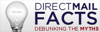 Direct Mail Facts